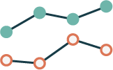 mclean-rprdot-graph mclean-rprdot-graph